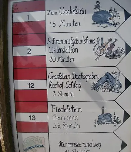 Haus Herrensee Apartment